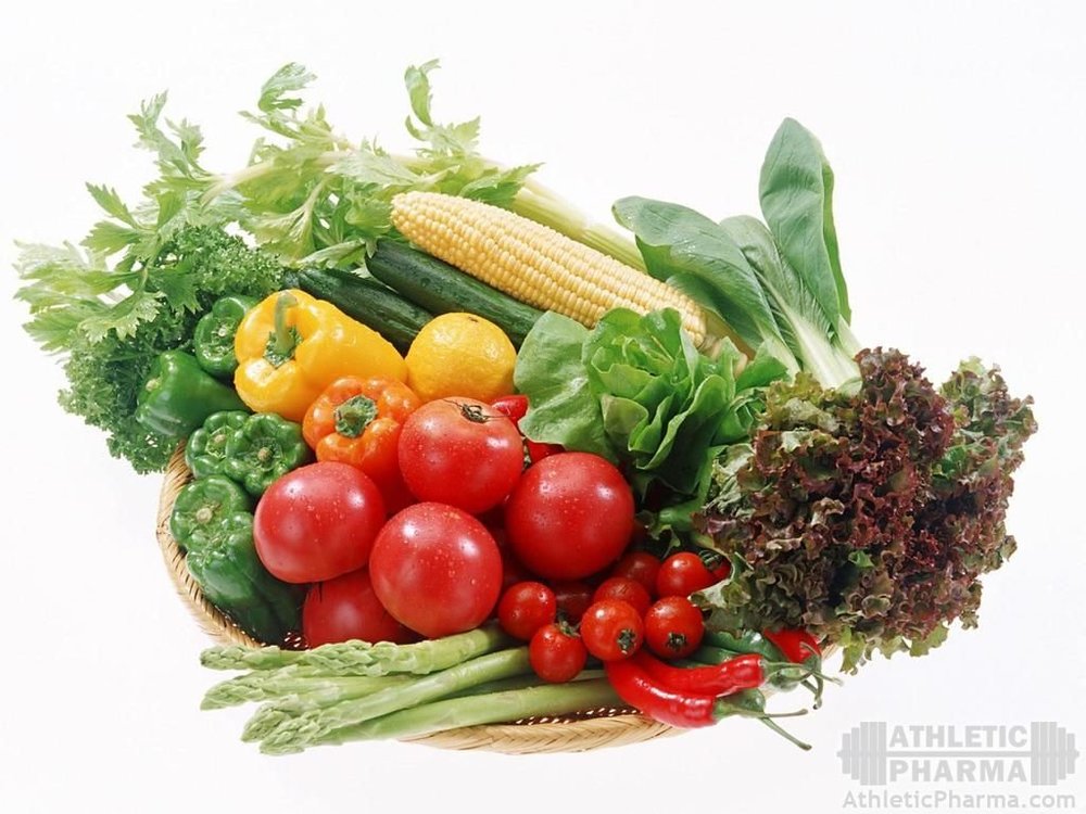 Правильные продукты питания для мышц